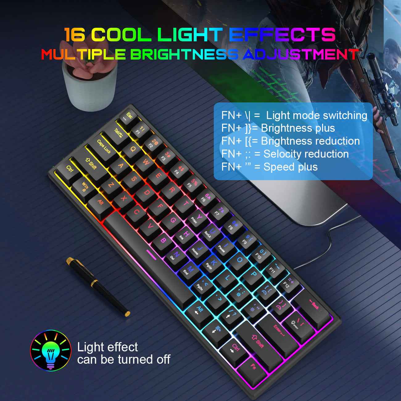 Plug-In Mechanical Keyboard 61 Keys with Blue Shaft – Mini Portable Wired Detachable Keyboard for Esports
