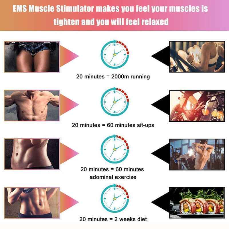 Electric Abdominal Muscle Stimulator - Rechargeable EMS Trainer Belt for Fitness and Muscle Massage