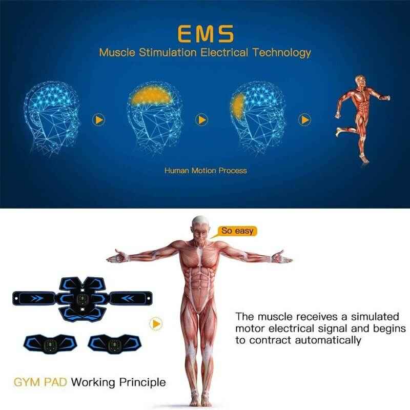 Electric Abdominal Muscle Stimulator - Rechargeable EMS Trainer Belt for Fitness and Muscle Massage