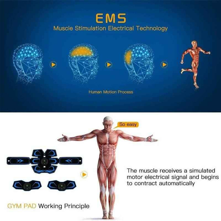 Electric Abdominal Muscle Stimulator - Rechargeable EMS Trainer Belt for Fitness and Muscle Massage