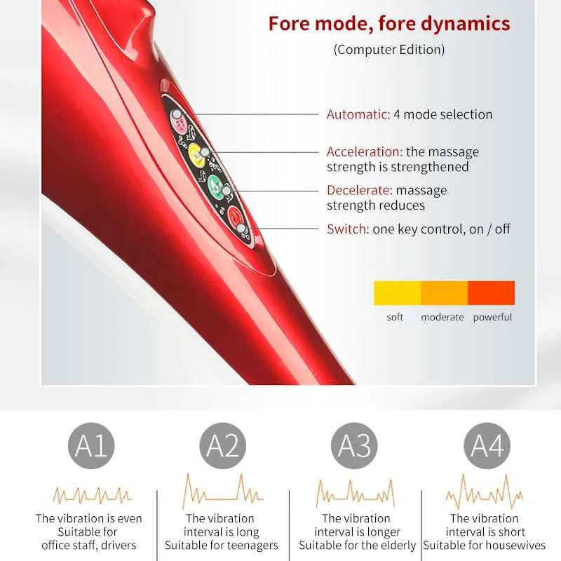 KLASVSA Electric Dolphin Shiatsu Massager for Full Body Pain Relief - Hammer Shoulder and Lumbar Acupressure Vibrator - NOVA TRENZ