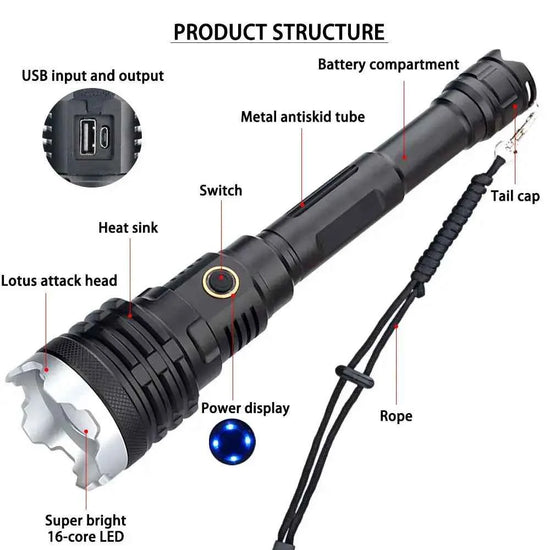 XHP160 16-Core Powerful Tactical Flashlight USB Rechargeable Zoom Lamp LED Hunting Torch